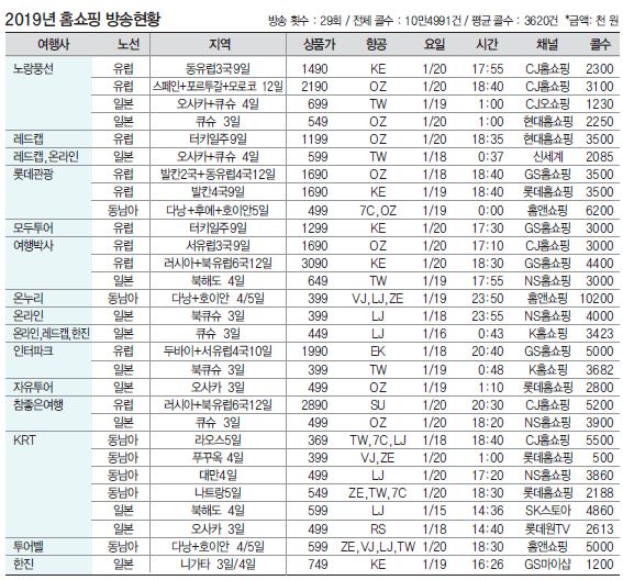 뉴스 사진